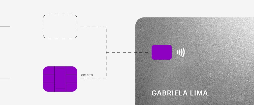 Cartão de crédito sem anuidade: um cartão em tons de cinza e roxo conectado a palavra crédito