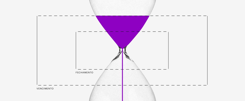 Fatura e fechamento: uma ampulheta com material roxo caindo para a parte vazia do objeto.