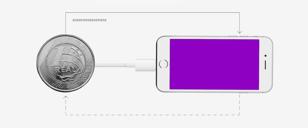 Desbloquear contas no Caixa Tem: ilustração de um celular com tela roxa, com o cabo conectado a uma moeda de 1 real